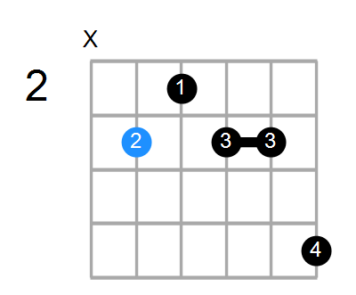 C9add13 Chord